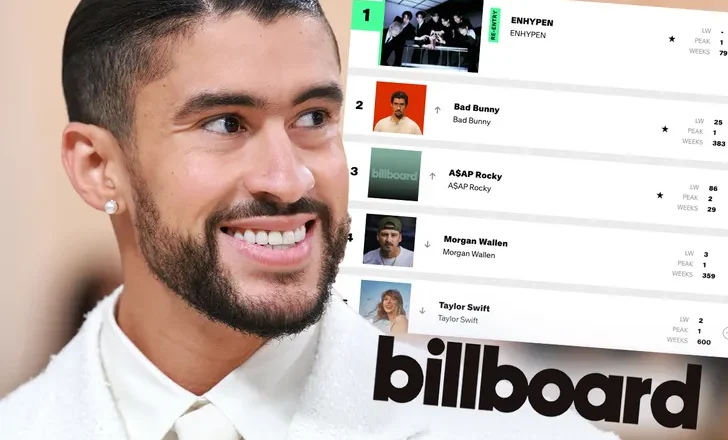 Singer Bad Bunny named greatest pop star of 2025