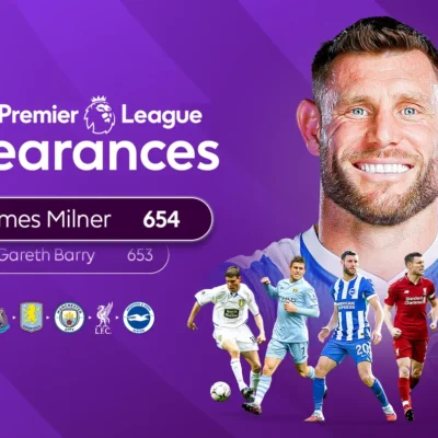 James Milner Sets New Premier League Appearance Record In Brighton’s Brentford Fixture
