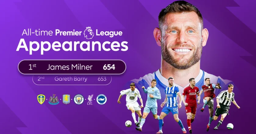 James Milner Sets New Premier League Appearance Record In Brighton’s Brentford Fixture
