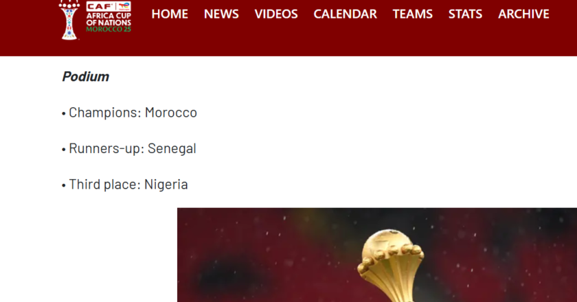 CAF updates AFCON 2025 records with Morocco as Champions