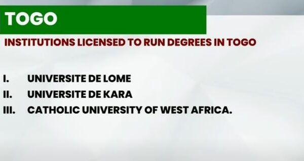 Reps ask FG to reverse ban on degrees obtained from Benin Republic and Togo