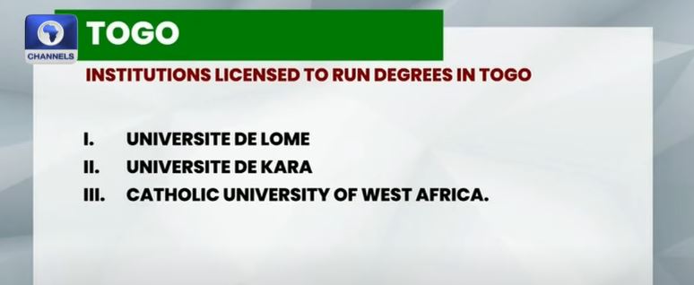 Reps ask FG to reverse ban on degrees obtained from Benin Republic and Togo