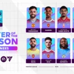 EPL: 8 players shortlisted for Player of the Year