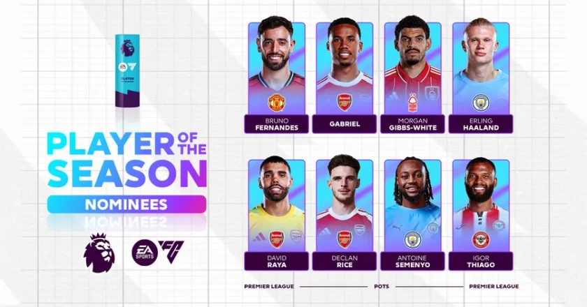 EPL: 8 players shortlisted for Player of the Year