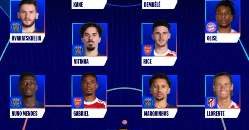PSG Lead UEFA Champions League Team of the Season After Historic Triumph