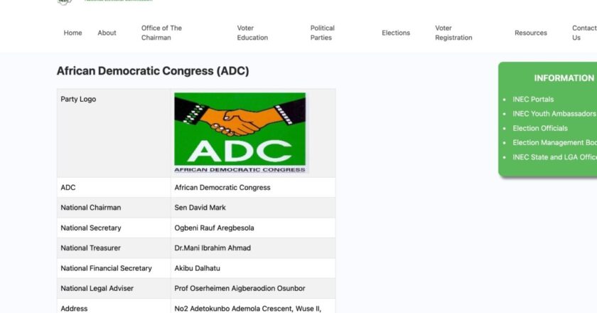 INEC restores Mark-led ADC leadership on website after Supreme Court ruling