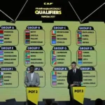 AFCON 2027 Qualifiers Full Draw: Super Eagles Of Nigeria In Group L