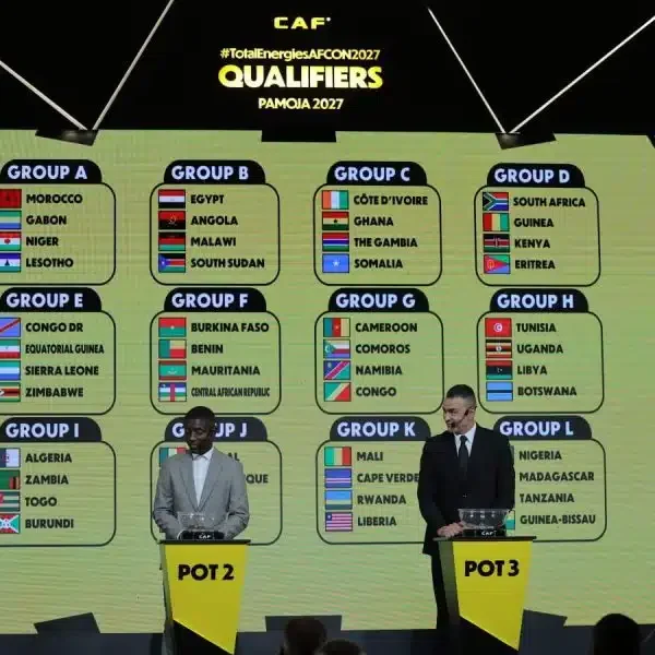 AFCON 2027 Qualifiers Full Draw: Super Eagles Of Nigeria In Group L