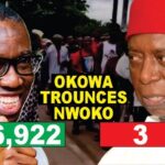 Ned Nwoko Challenges Okowa’s Victory in APC Senatorial Primary