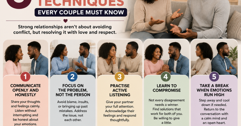 5 Conflict Resolution Techniques Every Couple Must Know