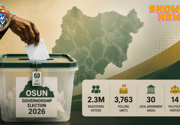 Osun Election Update: Live Results from 500 polling units shown